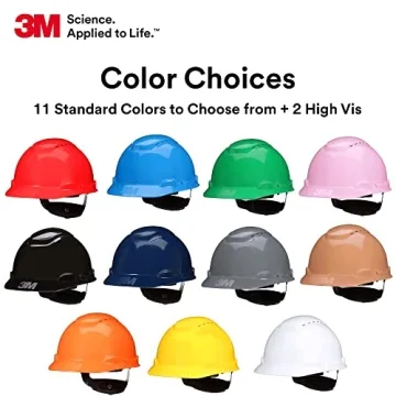 3M Vented Hard Hat with UV Sensor and 4-Point Suspension