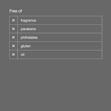 Clinique For Men Face Wash For Normal To Dry Skin Types With Aloe Vera, 6.7 Fl Oz