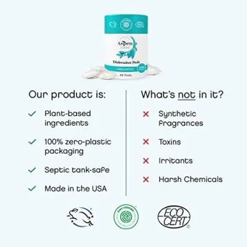 Eco-Friendly Unscented Dishwasher Pods 28 Count