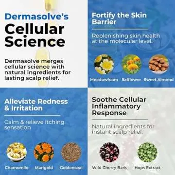 Dermasolve Psoriasis & Dandruff Oil, Dermatologist Approved for Flaky Scalp Relief