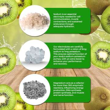 Santa Cruz Paleo Electrolyte Powder Sugar-Free Kiwi Flavor