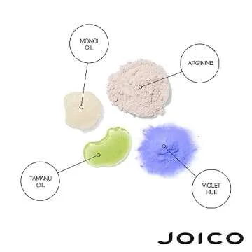 Joico Blonde Life Shampoo and Conditioner (2ct)