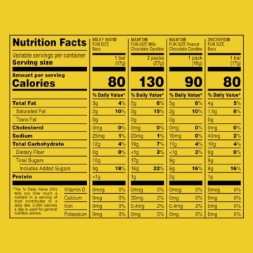 M&M'S Peanut & SNICKERS Halloween Candy Assortment