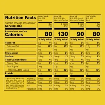 M&M'S Peanut & SNICKERS Halloween Candy Assortment