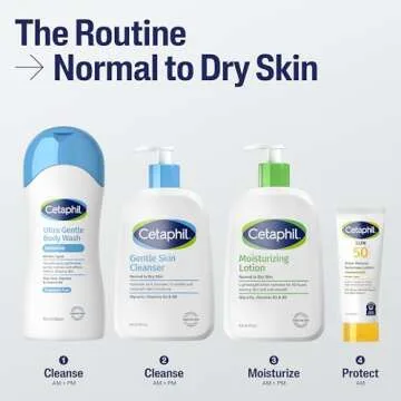 Cetaphil Face & Body Moisturizer, Hydrating Moisturizing Lotion for Normal to Dry Skin, Suitable for Sensitive Skin, 2 oz Pack of 12, Fragrance Free, Hypoallergenic, Non-Comedogenic