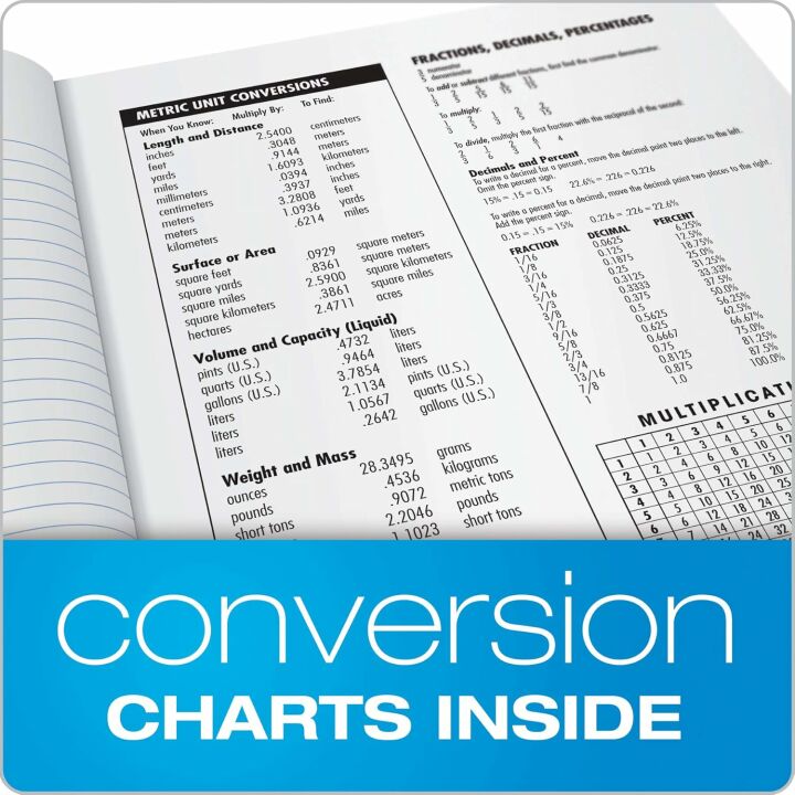 Oxford Composition Notebooks - Essential School Supplies