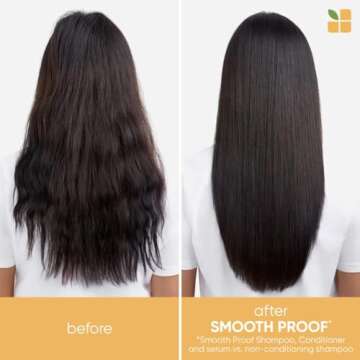 BIOLAGE Smooth Proof Shampoo | Cleanses, Smooths & Controls Frizz | Paraben-Free | For Frizzy Hair