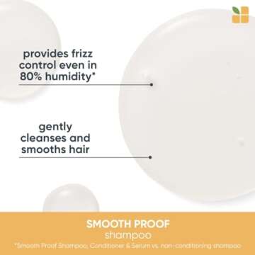 BIOLAGE Smooth Proof Shampoo | Frizz Control & Smoothing | 33.8 oz