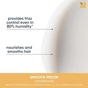 BIOLAGE Smooth Proof Shampoo | Frizz Control & Smoothing | 33.8 oz