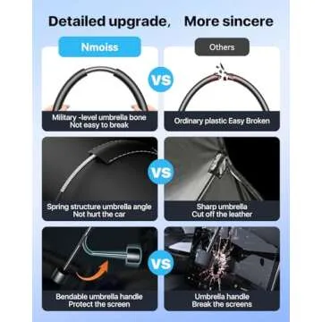 2025 Nmoiss Windshield Sun Shade Umbrella for All Cars