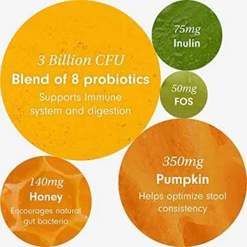 PetLab Co. Probiotics for Dogs, Support Gut Health, Occasional Diarrhea, Digestive Health & Seasonal Allergies - Pork Flavor - 30 Soft Chews - Packaging May Vary (Value 3-Pack)