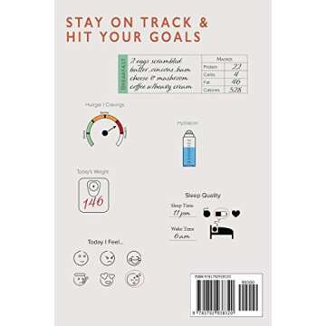 Keto Diet Food Journal: Macros & Meal Tracking Log Ketogenic Diet Food Diary (Weight Loss & Fitness ...