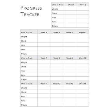 Keto Diet Food Journal: Macros & Meal Tracking Log Ketogenic Diet Food Diary (Weight Loss & Fitness Planners)