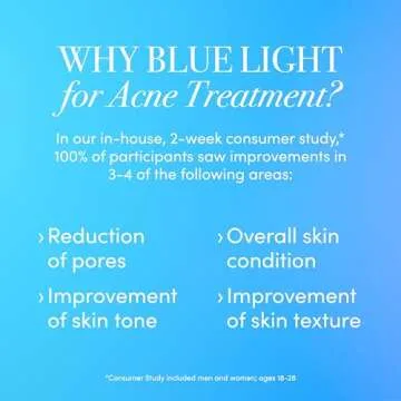 reVive Light Therapy GLO Acne Treatment for Face, Red and Blue Light Therapy LED Wand