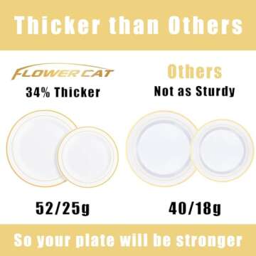FLOWERCAT 60PCS Premium Gold Plastic Plates - Elegant Tableware for Any Occasion