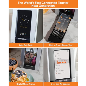 Smart R180 Connect Plus Toaster with Touchscreen & Photo Frame