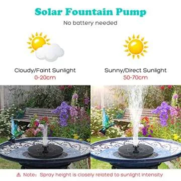 Mademax Solar Bird Bath Fountain Pump - 1.4W Solar Power