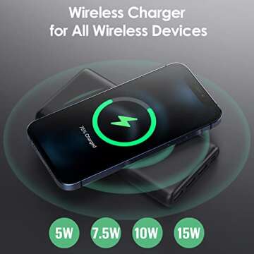 Wireless Portable Charger Power Bank, 33800mAh 15W Fast Wireless Charging 25W PD QC 4.0 USB-C Power Bank, 5 Output & Dual Input External Battery Pack Compatible with iPhone 16/15/14/13/12,Android etc