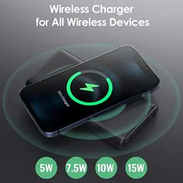 Wireless Portable Charger Power Bank, 33800mAh 15W Fast Wireless Charging 25W PD QC 4.0 USB-C Power Bank, 5 Output & Dual Input External Battery Pack Compatible with iPhone 16/15/14/13/12,Android etc