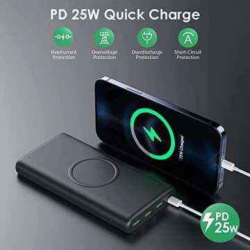 Wireless Portable Charger Power Bank, 33800mAh 15W Fast Wireless Charging 25W PD QC 4.0 USB-C Power Bank, 5 Output & Dual Input External Battery Pack Compatible with iPhone 16/15/14/13/12,Android etc