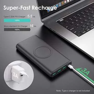 Wireless Portable Charger Power Bank, 33800mAh 15W Fast Wireless Charging 25W PD QC 4.0 USB-C Power Bank, 5 Output & Dual Input External Battery Pack Compatible with iPhone 16/15/14/13/12,Android etc