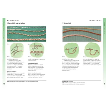 Embroidery Stitch Bible Comprehensive Guide