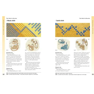 Embroidery Stitch Bible Comprehensive Guide
