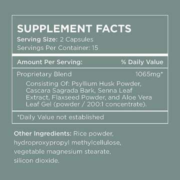 Pure for Men Detox Supplement, Reset | Promotes Digestive & Gut Health, Helps Remove Toxins & Supports Immune System, Colon Cleanse | 30 Capsules