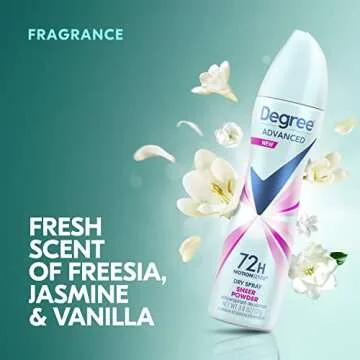 Degree Advanced Antiperspirant Deodorant Dry Spray 72-Hour Sweat and Odor Protection Sheer Powder Deodorant Spray For Women With MotionSense Technology 3.8 oz, Pack of 3