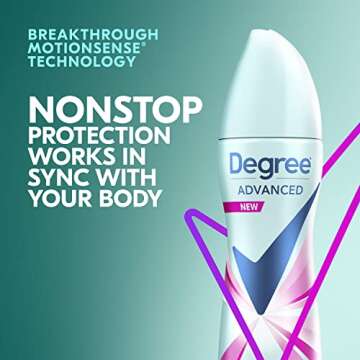 Degree Advanced Antiperspirant Deodorant Dry Spray 72-Hour Sweat and Odor Protection Sheer Powder Deodorant Spray For Women With MotionSense Technology 3.8 oz, Pack of 3