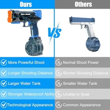Yivsen Electric Water Gun - Waterproof, High-Powered Fun!