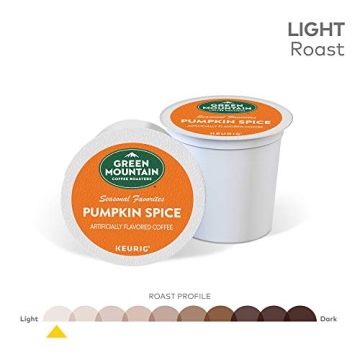 Green Mountain Pumpkin Spice K-Cups for Cozy Fall Mornings