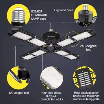 2 Pack LED Garage Light,Super Bright Screw in E26/E27 Ceiling Shop Work Lamp, 200W 20000 Lumen Deformable Basement Bulb Fixture with 8 Adjustable Panels