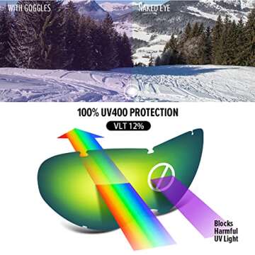 OutdoorMaster Kids Ski Goggles for Safe Winter Fun