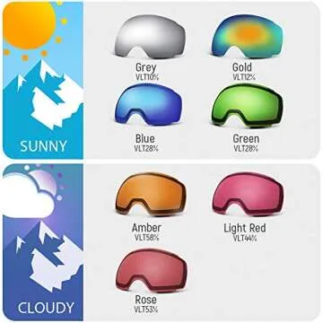 OutdoorMaster Kids Ski Goggles for Safe Winter Fun