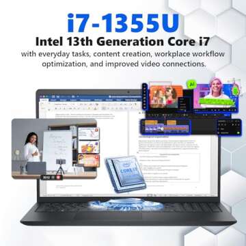 Dell Inspiron 15 3530 Touchscreen Laptop for Business Productivity