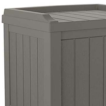 Suncast 22-Gallon Weatherproof Outdoor Storage Box