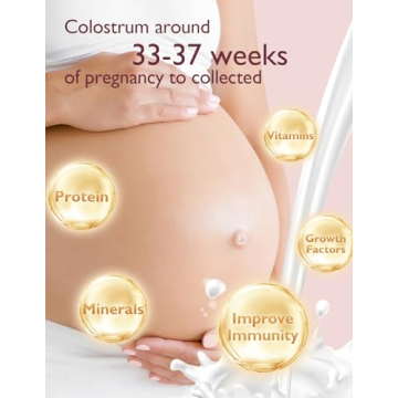 Momcozy Colostrum Collector Set BPA Free for New Moms