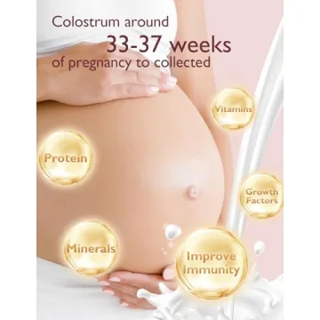 Momcozy Colostrum Collector Set BPA Free for New Moms