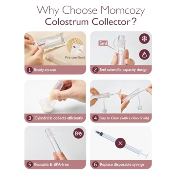 Momcozy Colostrum Collector Set BPA Free for New Moms