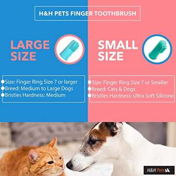 H&H Pets Dog Toothbrushes Best Professional Cat & Dog Finger Tooth Brush, Puppy Supplies Dog Brush, Perfect for Dogs and Cats, Cat Brush, Dog Supplies, Brush Set - Size Large 8 Count