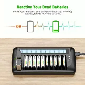 EBL Universal LCD Battery Charger for AA AAA 9V