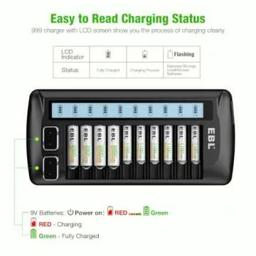 EBL Universal LCD Battery Charger for AA AAA 9V