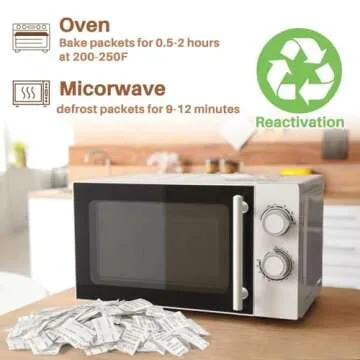 Sukh 100PCS Silica Packets for Electronics Jewelry Storage