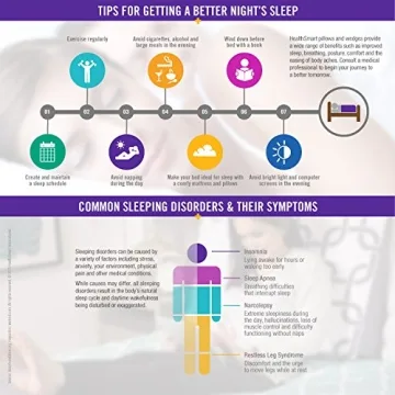 DMI U-Shaped Side Sleeping Pillow For Neck Relief