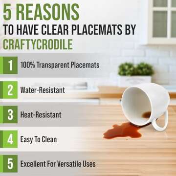 CraftyCrocodile Clear Plastic Placemats Set of 4 - Table Protector for Dining Room, Kitchen Counter,...