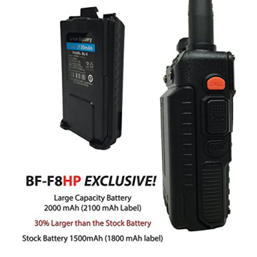 BAOFENG BF-F8HP 8W Dual Band Two-Way Radio Full Kit