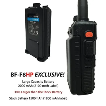 BAOFENG BF-F8HP 8W Dual Band Two-Way Radio Full Kit