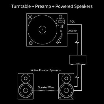 Fluance PA10 High Fidelity Phono Preamp (Preamplifier) with RIAA Equalization for MM Turntables/Vinyl Record Players