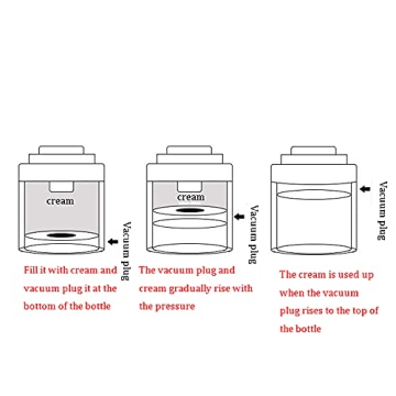 Wresty 2 Pack Airless Cosmetic Containers for Travel